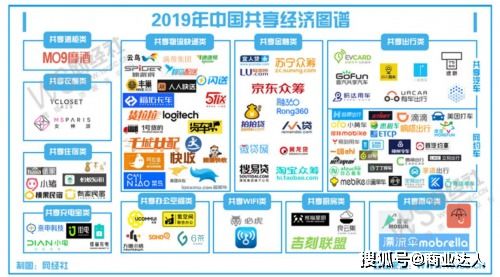 共享茶室行業(yè)發(fā)展之2020深度解析白皮書(shū)