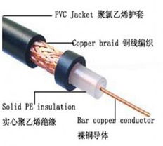 光纖電纜 連接現代世界的無形血脈